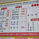 원조왜관굴뚝배기 이미지