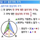 7. 원의 성질 - 03. 원주각 이미지