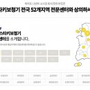 스타키보청기 광명센터 이미지