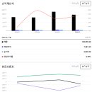 전자종합 이미지