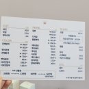 세븐일레븐대구남산화성점 | 대구중구 남산역미용실추천 반려동물동반가능한 살롱디 salon : D 방문후기