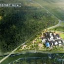 경상북도독립운동기념관 이미지