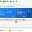 서울시 재난 긴급생활비 지원 신청 (중위소득 100% 이하 가구) 이미지