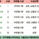 [공모전사이트] 2024년 제1회 강남 자유평화 미술대전 이미지