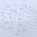 (주)애니픽 이미지