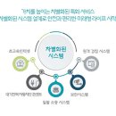 삼정전력 이미지