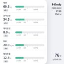 국민체육센터 헬스장 이미지