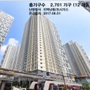 한라비발디캠퍼스1차(배곧) 이미지