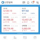 에그홀릭 이미지