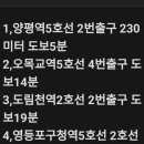 오늘 송년회 안내 6시30분 플로렌스파티하우스 8층 오목교점 이미지