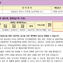 삼성파크빌 이미지