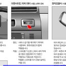 아웃사이드 미러 히터기능이 궁금하네요. 이미지