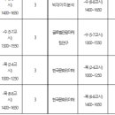 백석대학교 일반대학원 이미지