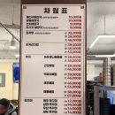 세븐일레븐대전중리신선점 | 대전터미널 근처에서 현지인맛집으로 소문난 24시 뼈있다 감자탕 중리직영점