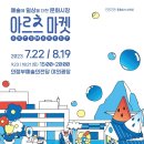 아르츠 이미지