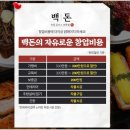 돈돈 이미지
