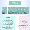 문해교육(중2,수학) 네이버블로그