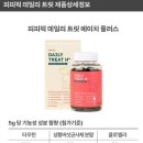 피피에이치 네이버블로그
