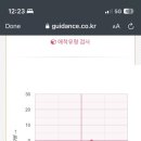 지지고 이미지