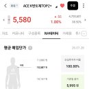 주주들끼리 동질감 최고되는 주식 이미지