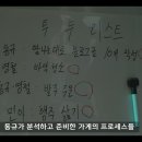 오늘도 수고했어 이미지