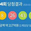 GS25사천행복점 이미지