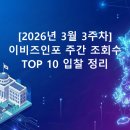 [2026년 3월 3주차]이비즈인포 주간 조회수 TOP 10 입찰 정리