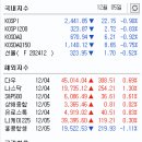 동신홀딩스 이미지