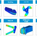 [구조/설계 실무 팁] 마이다스(MIDAS)와 인벤터(Inventor) 모델링 해석, 어떻게 다를까요? 완벽 정리! 이미지