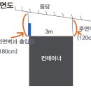 창고 지어주실 분 계신가요?(전남 신안 지도읍) - 구인완료 이미지