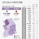 8월 12일 목요일 간추린 뉴스 이미지