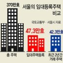 노원-상계-2265 이미지