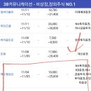 에스엠상선(주) 이미지