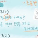 세계로상패트로피