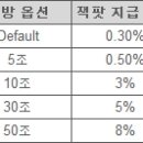 [안내] 로우바둑이 잭팟 지급률 변경 안내 (5/8) 이미지