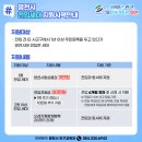 배스킨라빈스영천 - 영천시 충효로 62 | 배스킨라빈스영천
