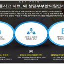 화곡부부한의원 이미지