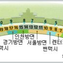 인천공항에서 출발 시간표 이미지
