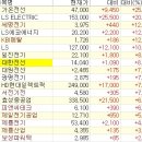 샘메딕스 이미지