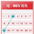 세븐일레븐 강서화곡예스점 이미지