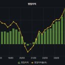 현우통상 이미지