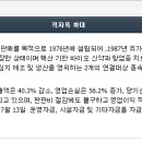 우진 솔루션