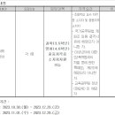 수원시청역 인근 인계초에서 과학 선생님 한 분을 구합니다.(11.01~12.29) 이미지