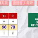 테스트 이미지