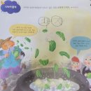 한우리유치원 이미지