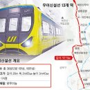 우이 이미지