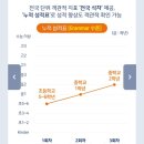 뮤엠영어매곡학원