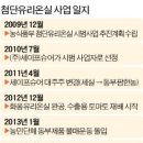 남해한농