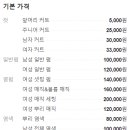 모아이818 이미지