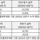 ㈜탑 플렉스 이미지